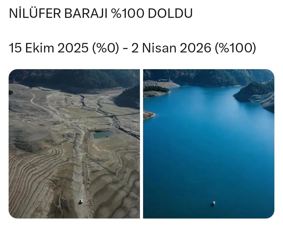 Nilüfer Barajı yüzde 100 doluluk seviyesine ulaşarak tam kapasiteye erişti.